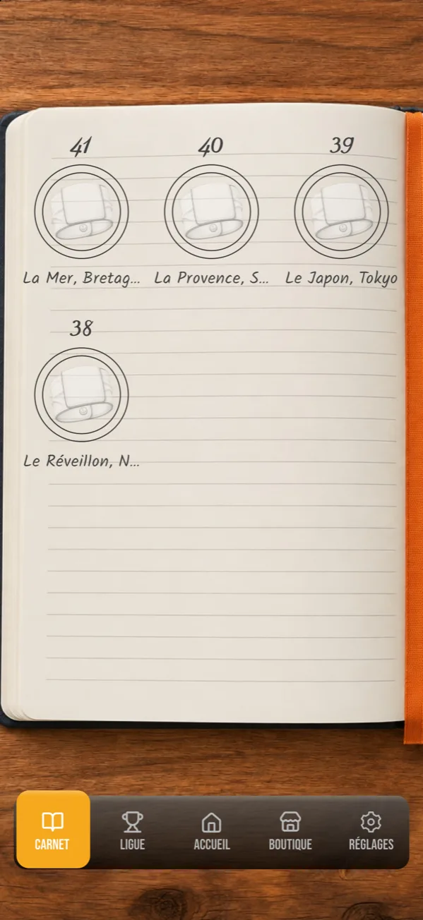 Le Carnet du Chef et ses Manchettes