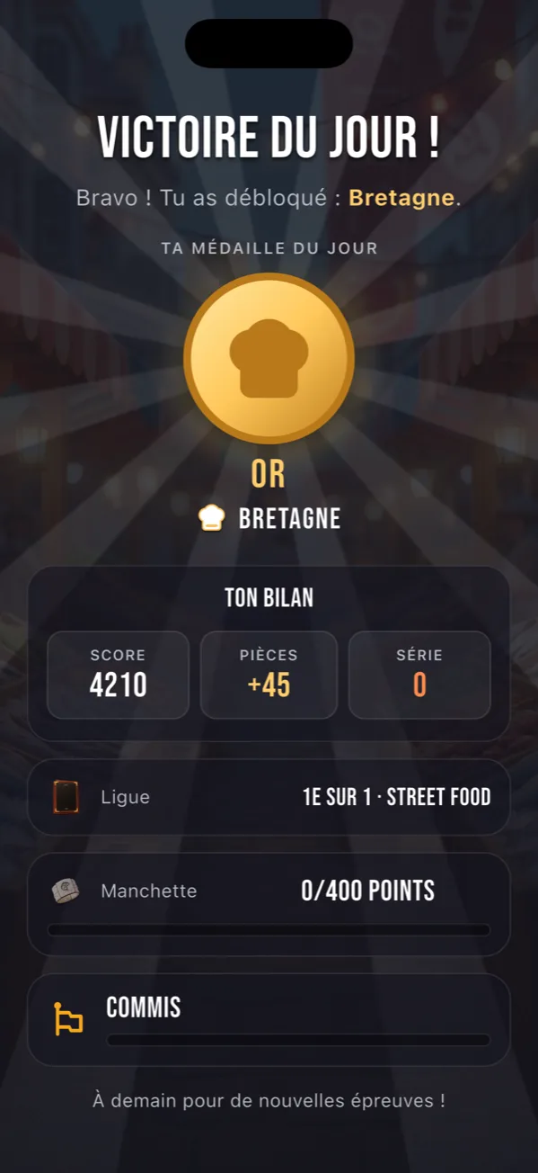 Victoire du jour : médaille d'or et bilan de la journée